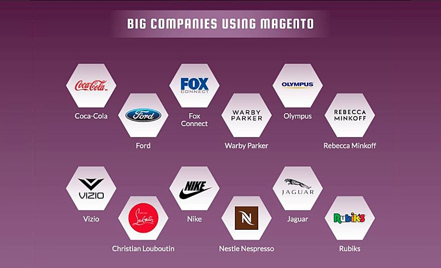 Magento Big Companies