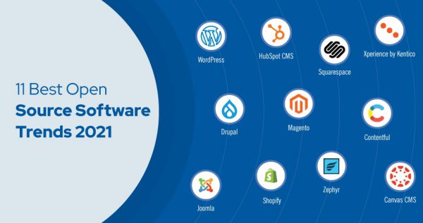 Best Open Source Software Trends 2021