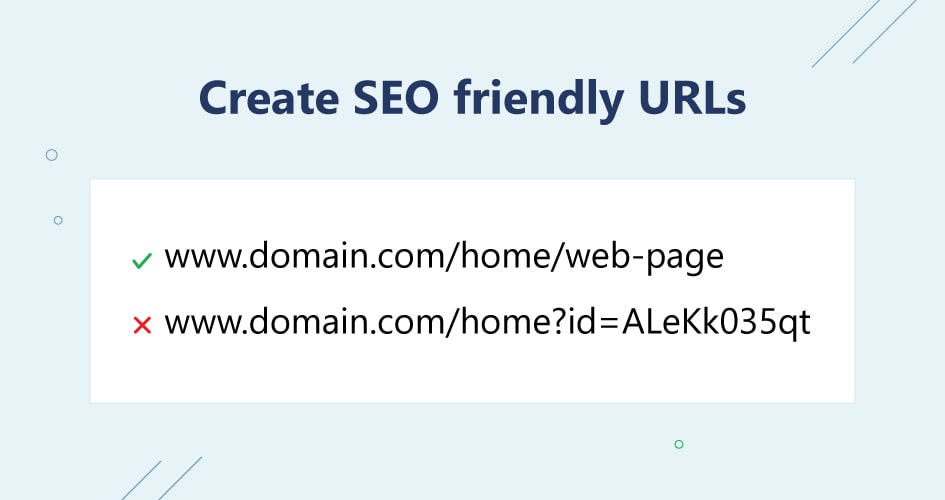 Create SEO friendly URLs