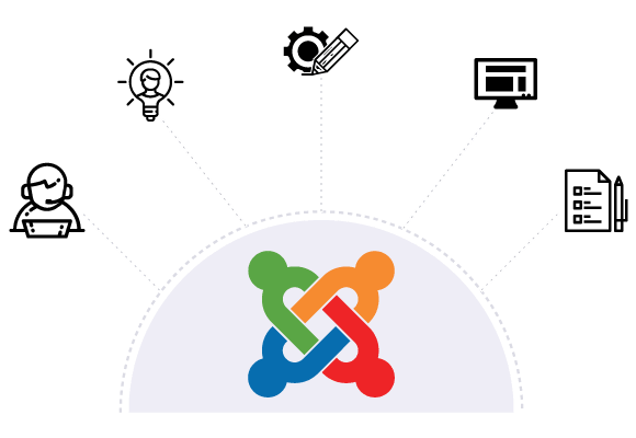 Hire Joomla Developer