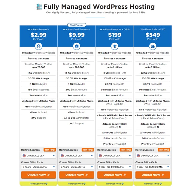 Wordprss Plan Screen